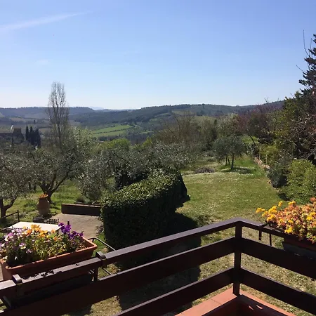 Casa Milena San Gimignano